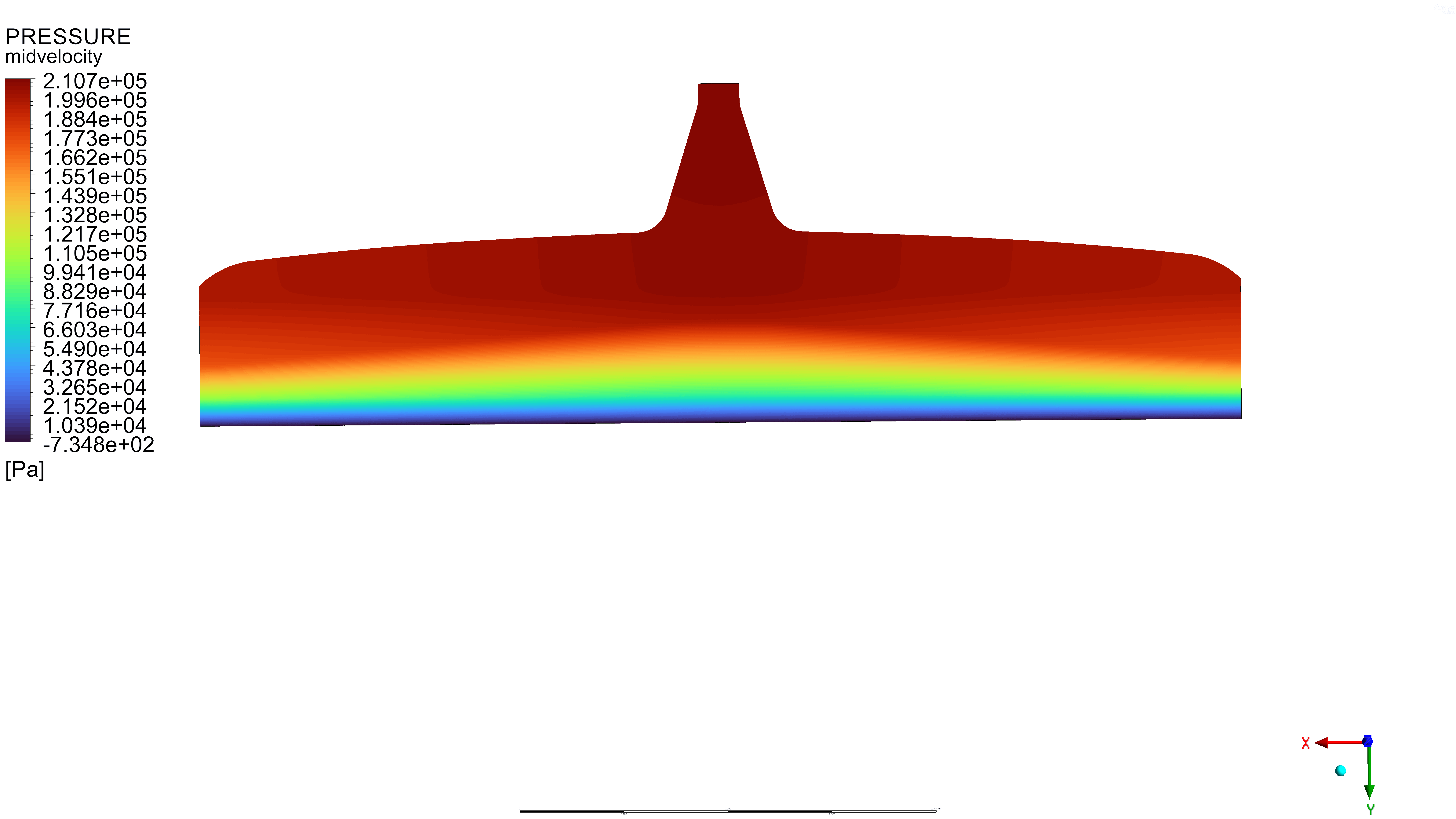 Pressure - Battery Separator