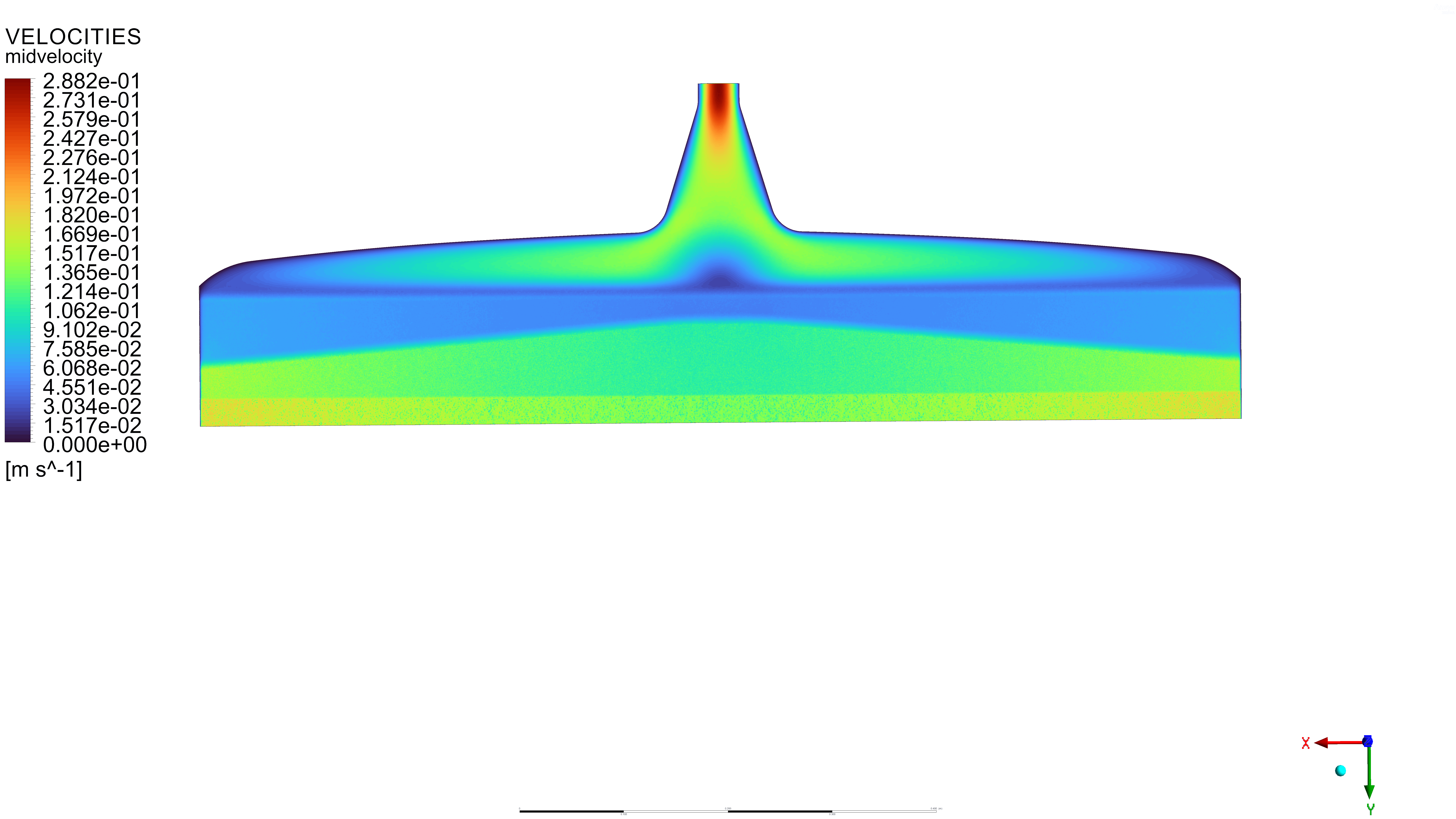 Velocity - Battery Separator